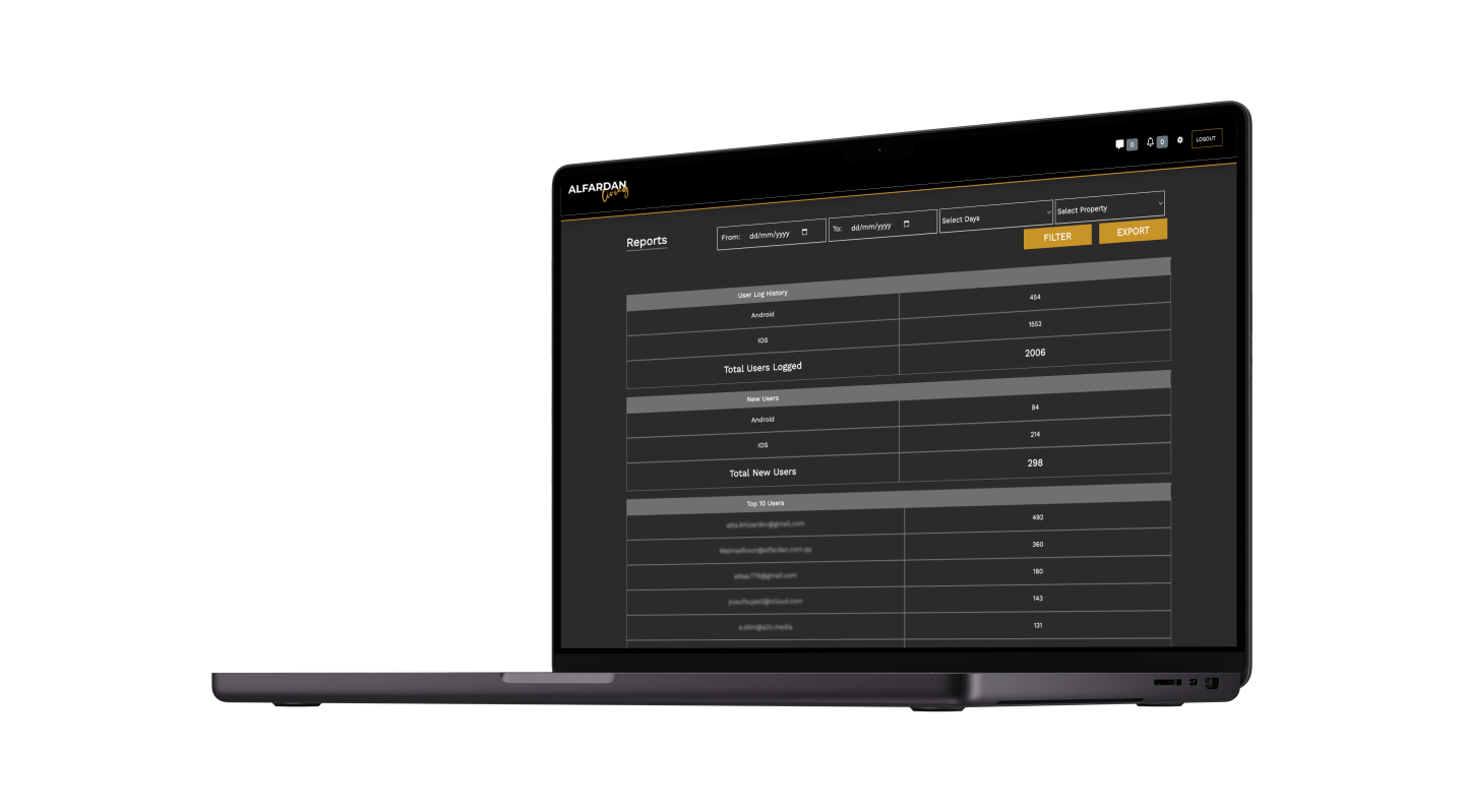 Al fardan admin panel mockup 2