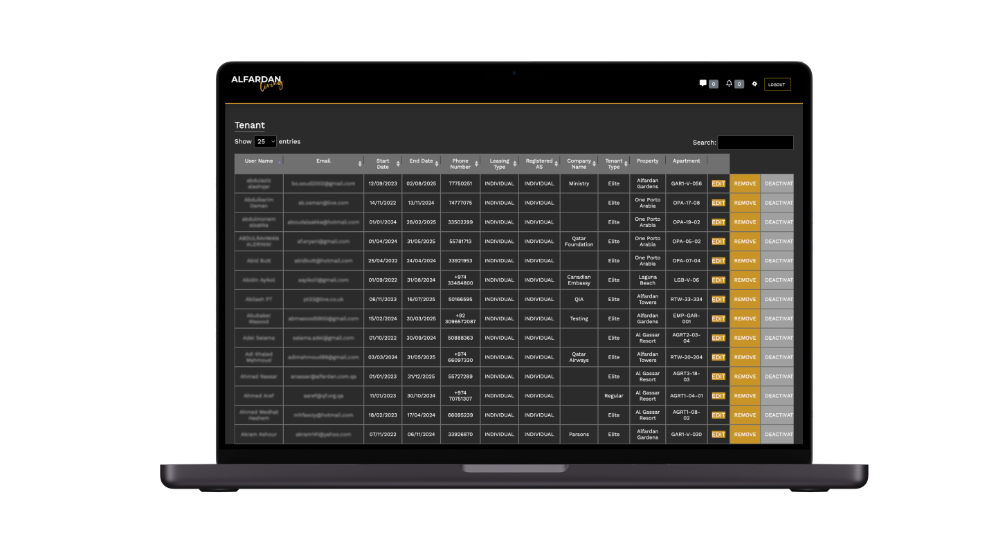 Al fardan admin panel mockup