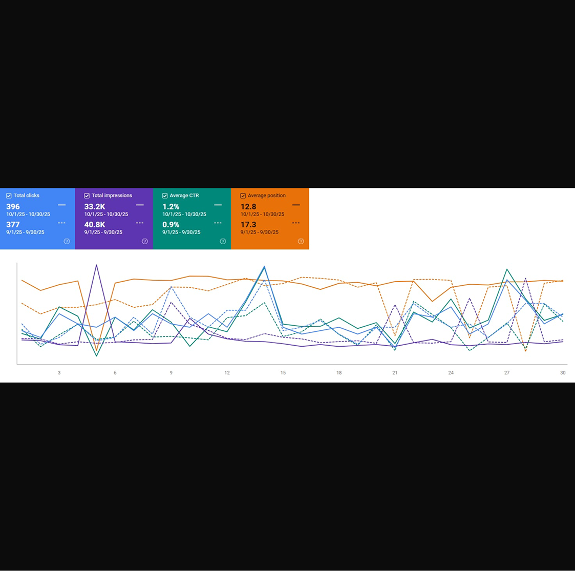 St. Regis Al Mouj Muscat screenshot